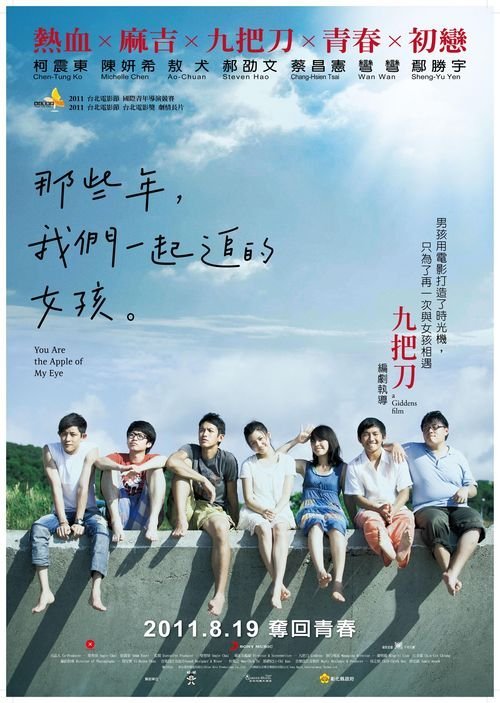 科布伦茨-兰道大学计算机科学文凭证书